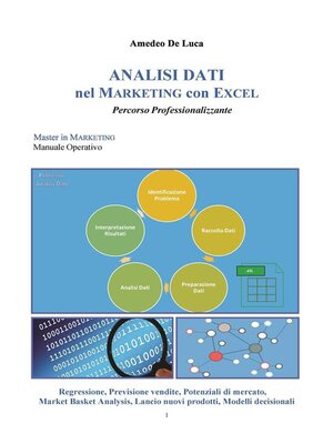 cover image of Analisi Dati nel Marketing con Excel